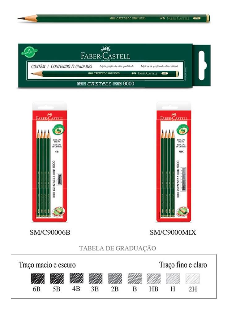 foto produto